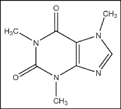 قهوه برای تمرکز بالا