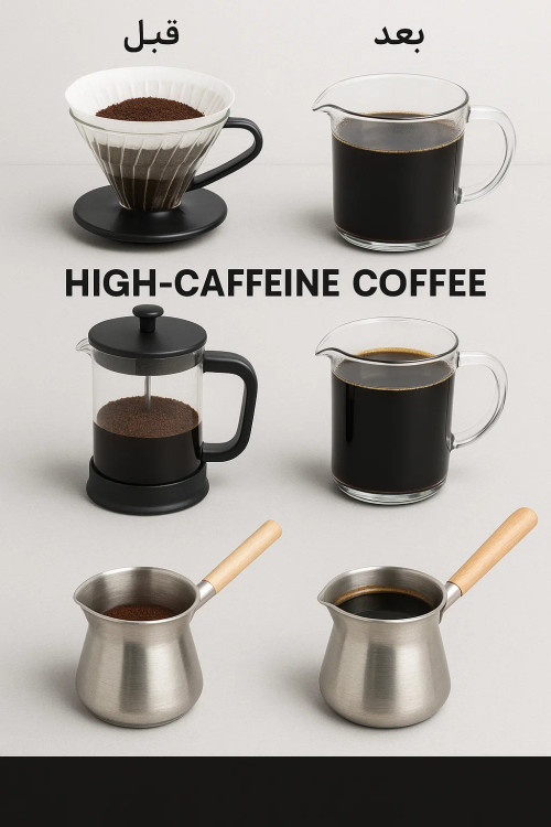 خرید آنلاین قهوه روبوستا